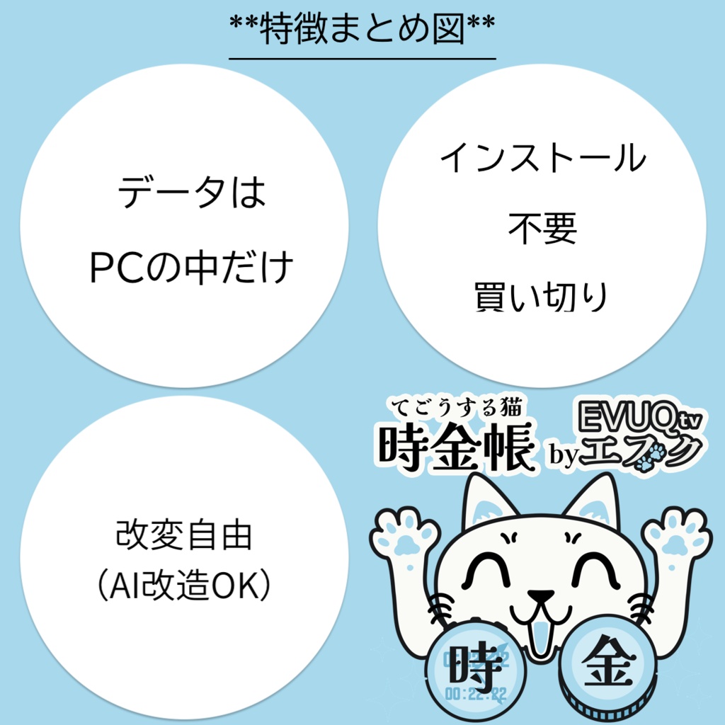 時金帳(ときかねちょう)|フリーランスの時間・見積書・請求書・入金管理(買い切り・HTML1ファイル)