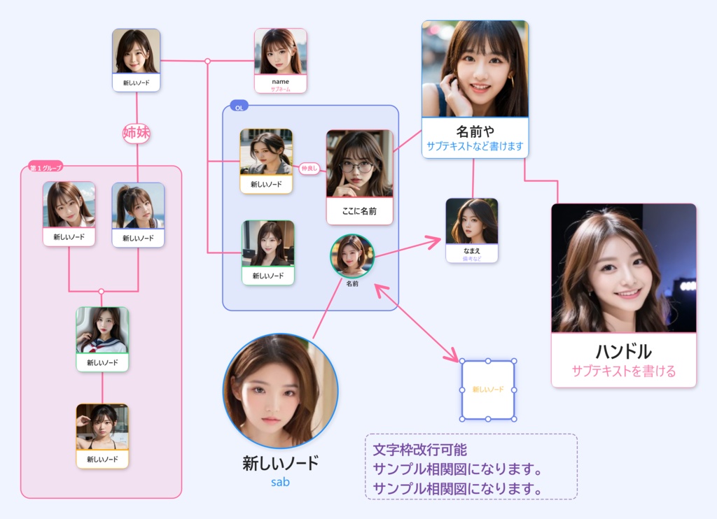 RelationGraph（相関図メーカー）