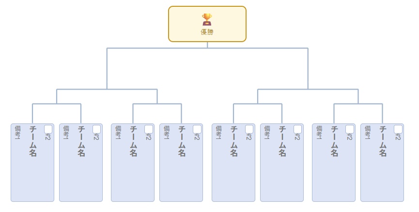 BracketMaker