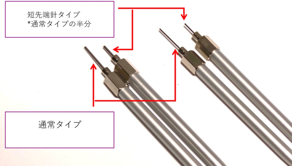 (アルミ製)刺すだけ塗装スティック(0.5mm/1mm/1.5mm/2mm孔用)LONG