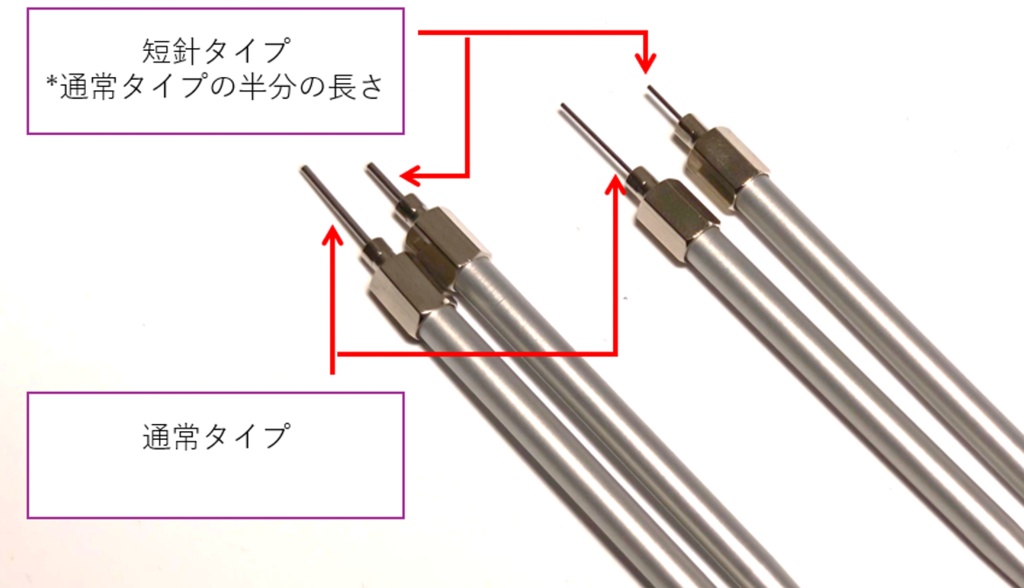 (アルミ製)刺すだけ塗装スティック(0.5mm/1mm/1.5mm/2mm孔用)長型