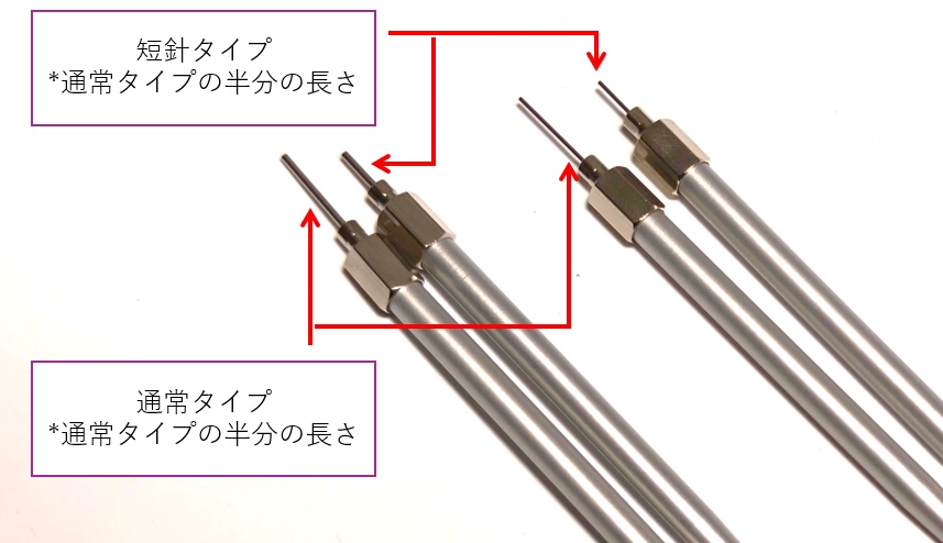 【自宅より発送】(アルミ製)刺すだけ塗装スティック(0.5mm/1mm/1.5mm/2mm孔用) 短型