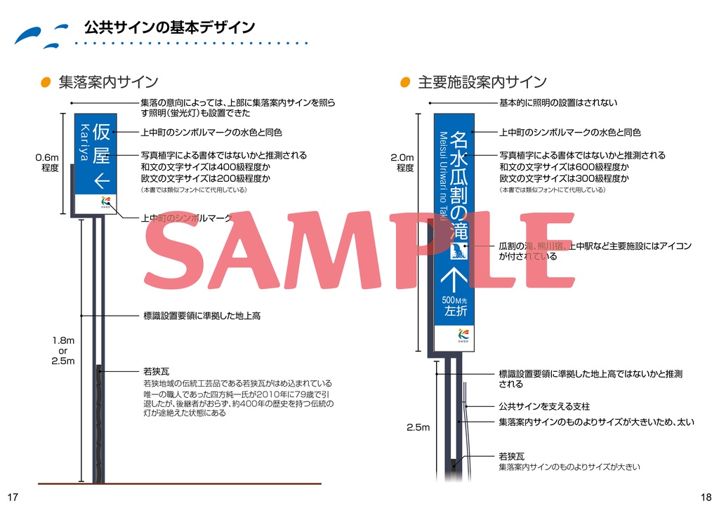 若狭かみなかの公共サイン - 遠敷郡上中町のカントリーサイン