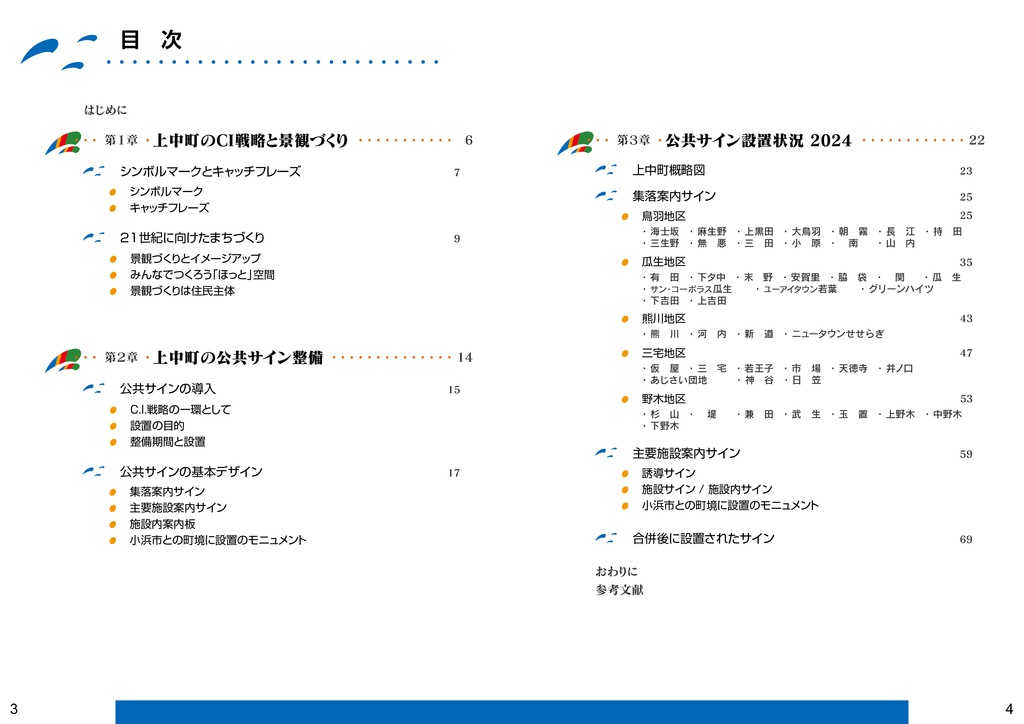 若狭かみなかの公共サイン - 遠敷郡上中町のカントリーサイン