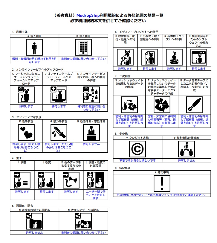 【MA対応】漢の褌【2アバター対応】