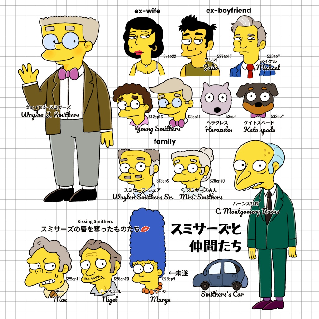 ウェイロン・スミサーズ非公式ファンブックvol.2