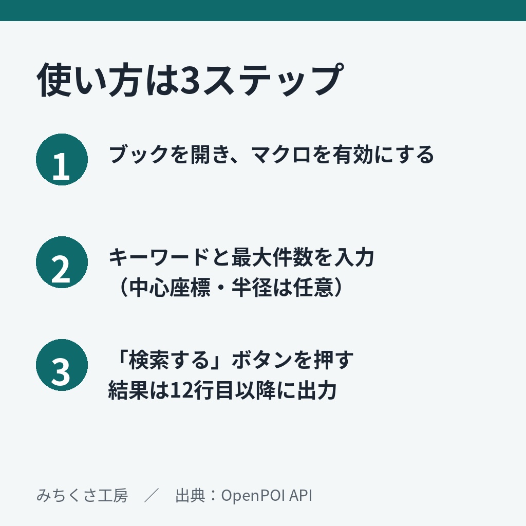 【Excel】施設名・住所をキーワードで一覧化|OpenPOI検索ツール(VBA・Windows版)