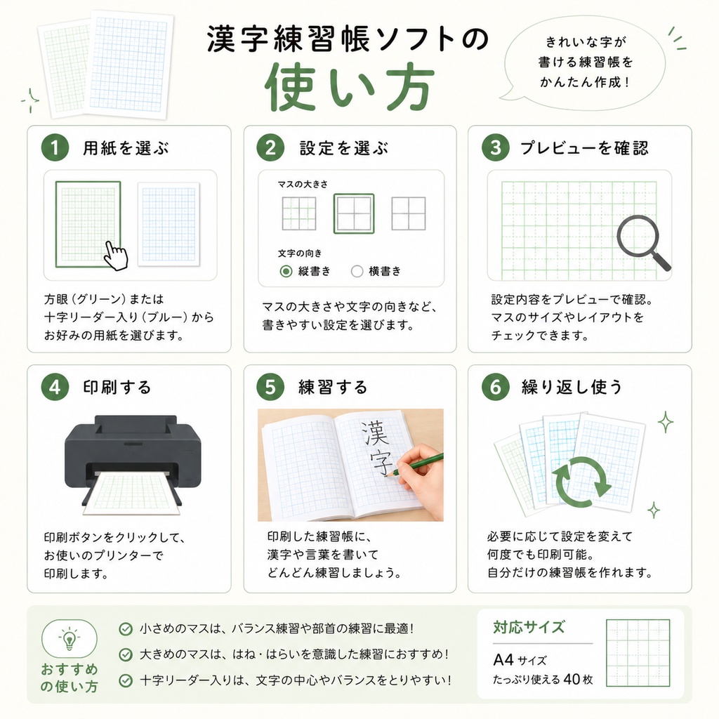 【極限の0.01mm描画】高精度レイアウト設計「漢字練習帳ジェネレーター」