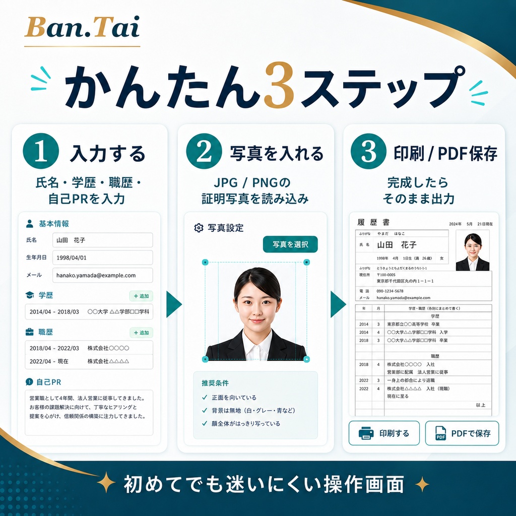 スマート履歴書ジェネレータ―/ Smart Resume Generator