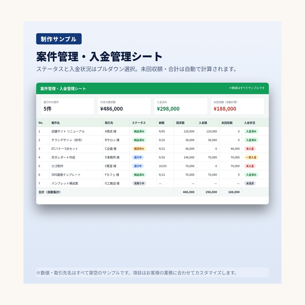 案件・入金の管理テンプレート(Excel/スプレッドシート/Notion対応)