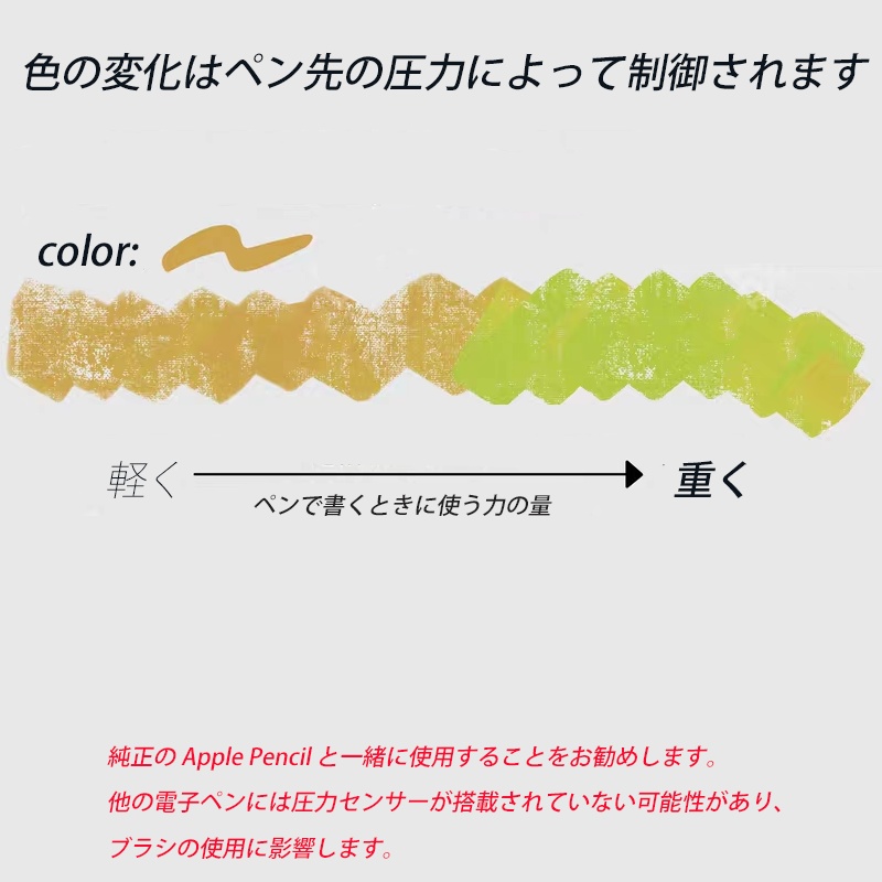 Procreateの色が変わるガッシュブラシ 33本