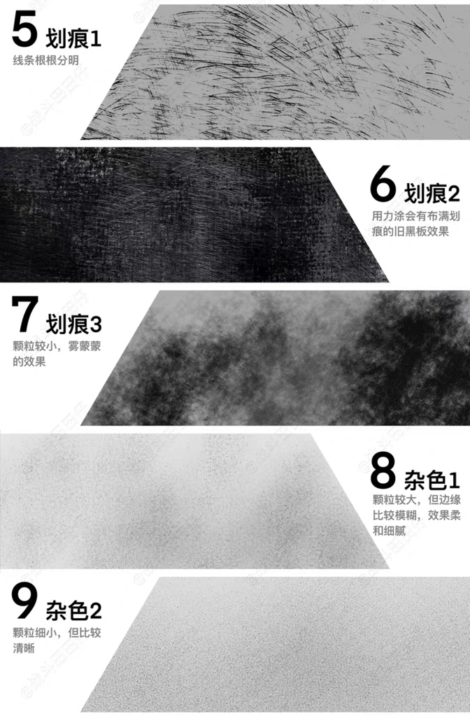 Procreateのテクスチャ ブラシ 36本