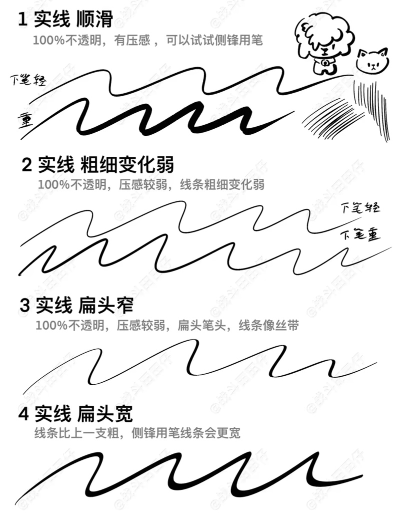 Procreateの手描きテクスチャブラシ115本