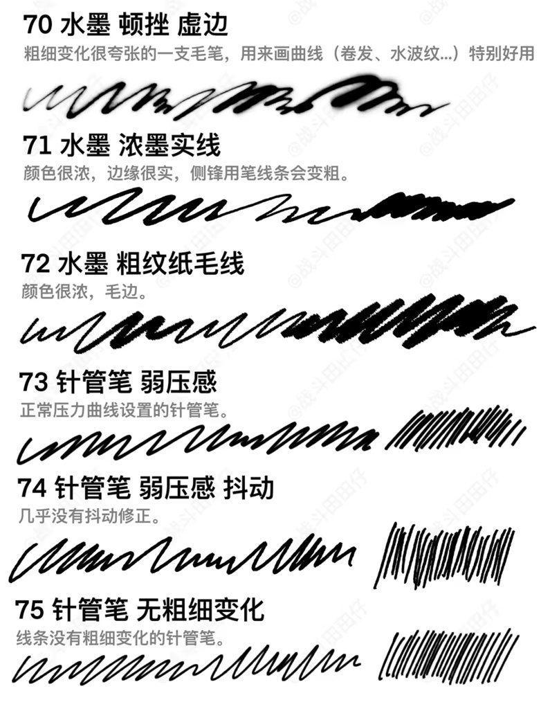 Procreateの手描きテクスチャブラシ115本