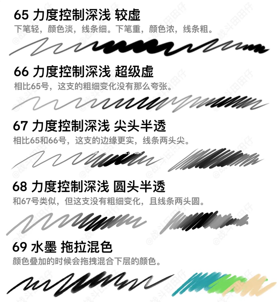 Procreateの手描きテクスチャブラシ115本