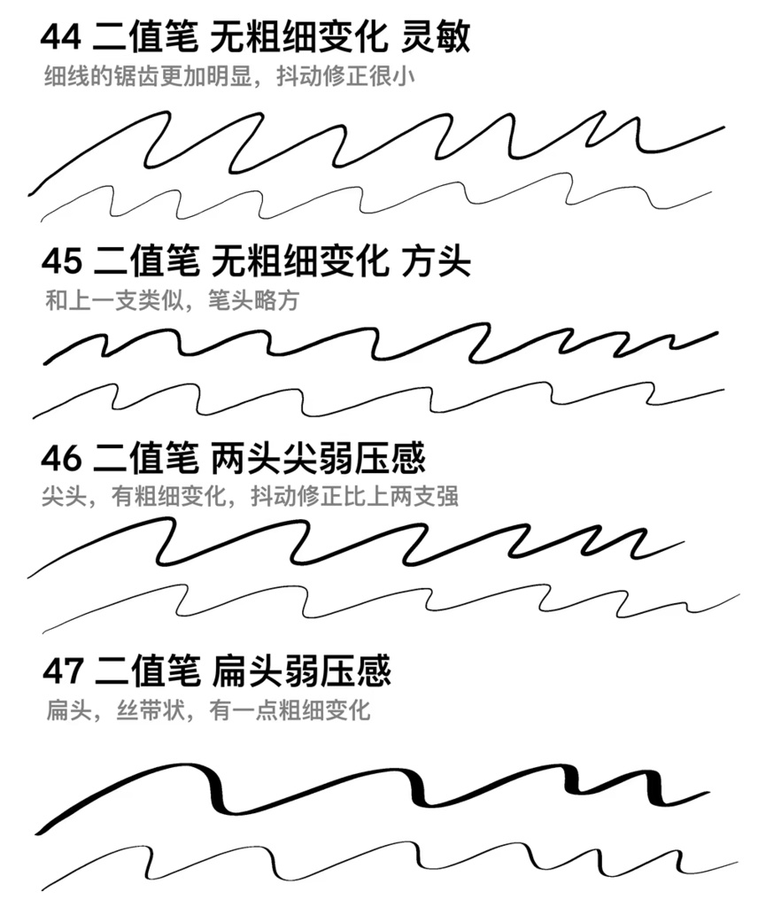 Procreateの手描きテクスチャブラシ115本