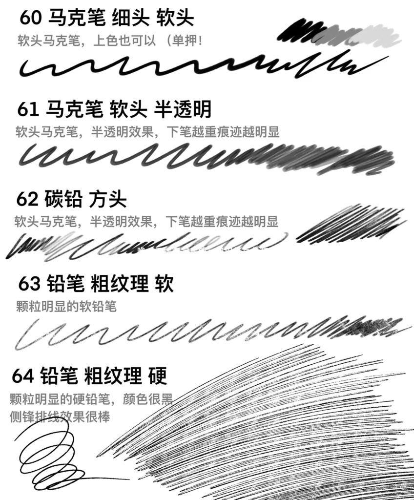 Procreateの手描きテクスチャブラシ115本