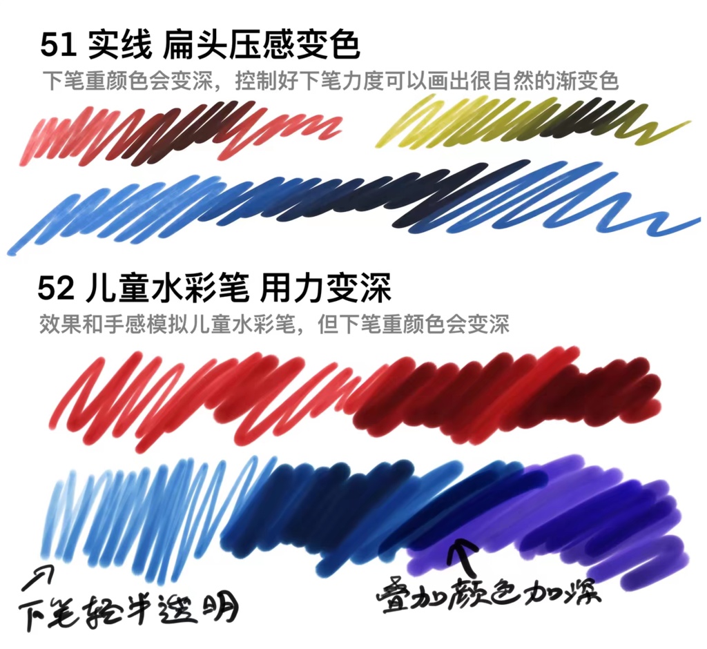 Procreateの手描きテクスチャブラシ115本