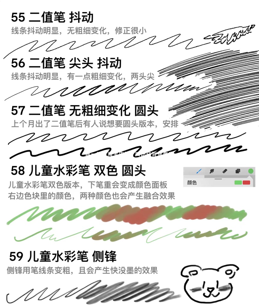 Procreateの手描きテクスチャブラシ115本