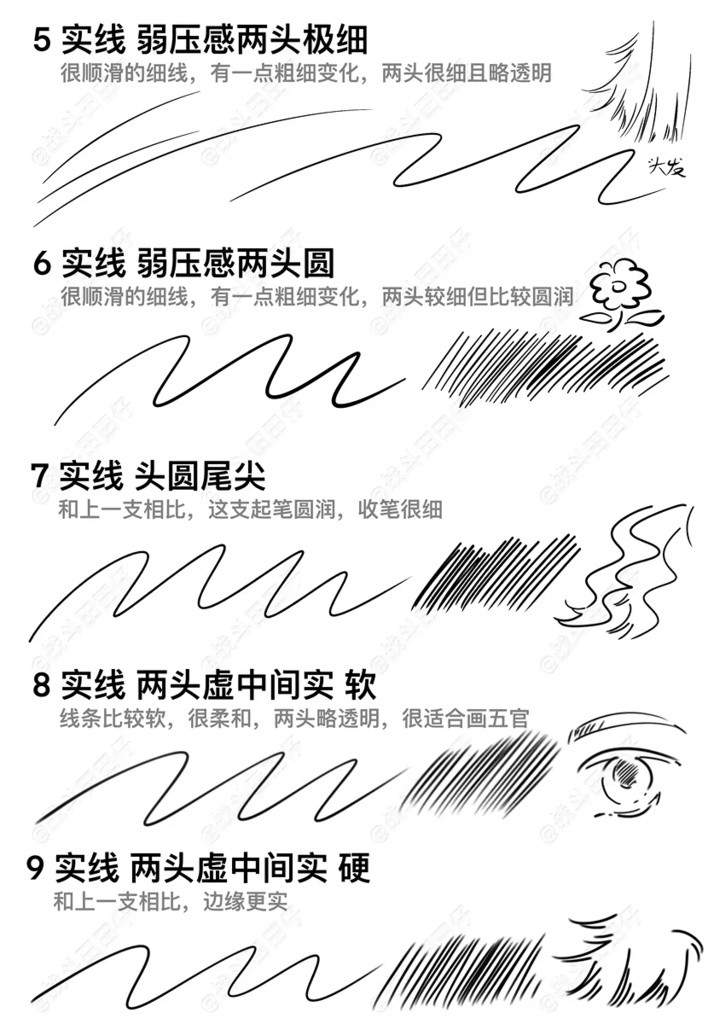 Procreateの手描きテクスチャブラシ115本