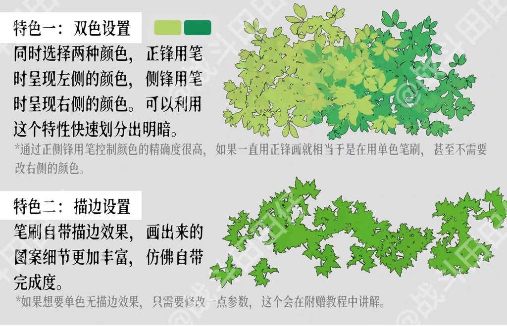 Procreateの輪郭線のある葉 混合色ブラシ 56本