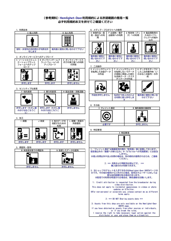 [VRChat] Collar Spik(Choker) 【3Dモデル】 缩略图 9