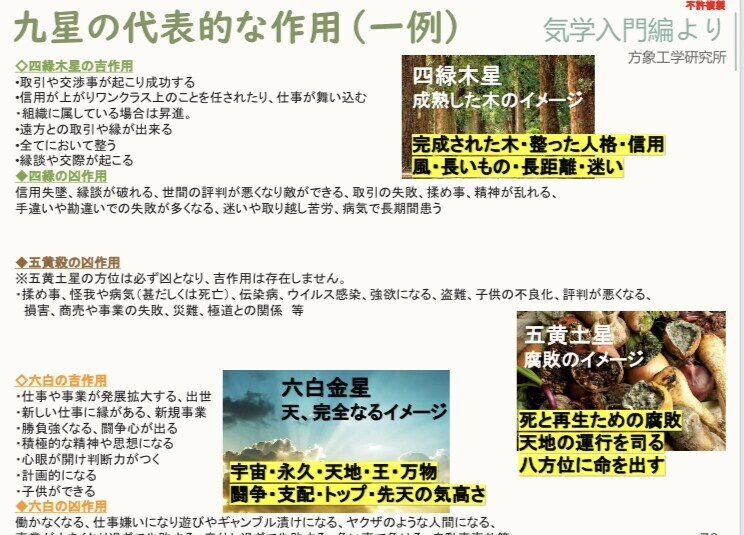 気学テキスト 入門編