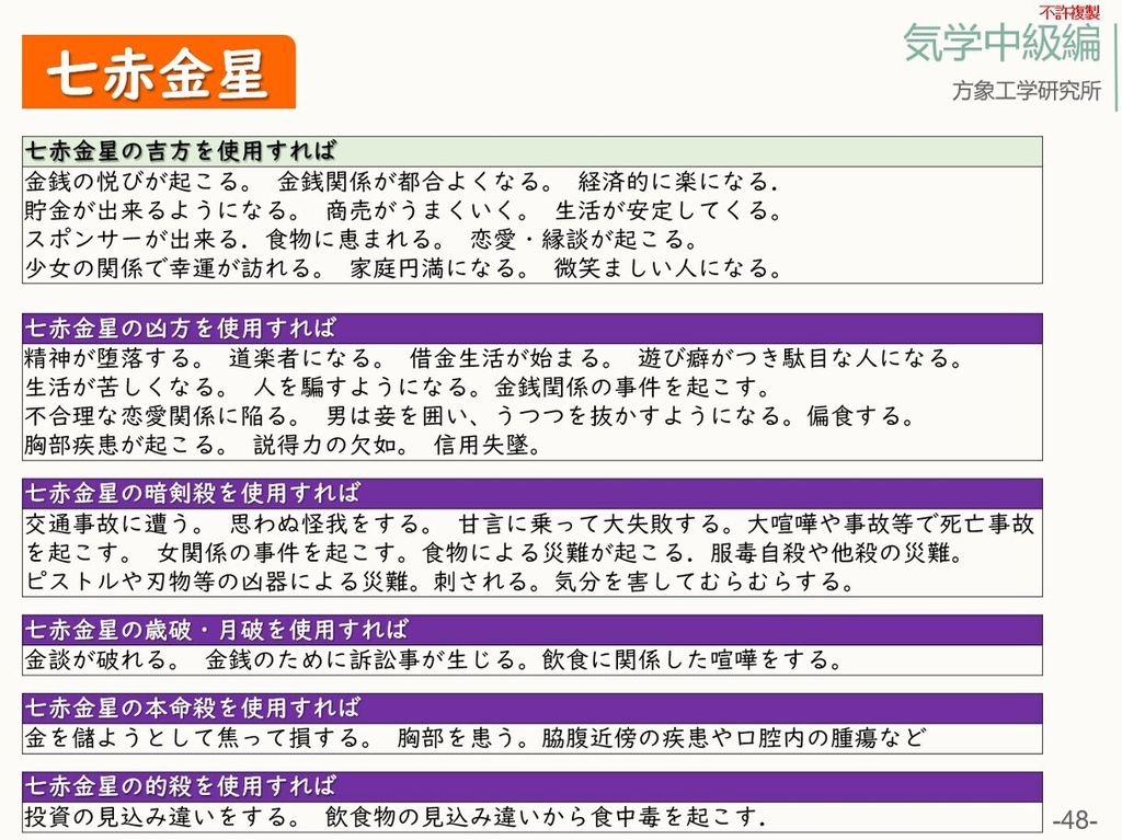 気学テキスト 中級編