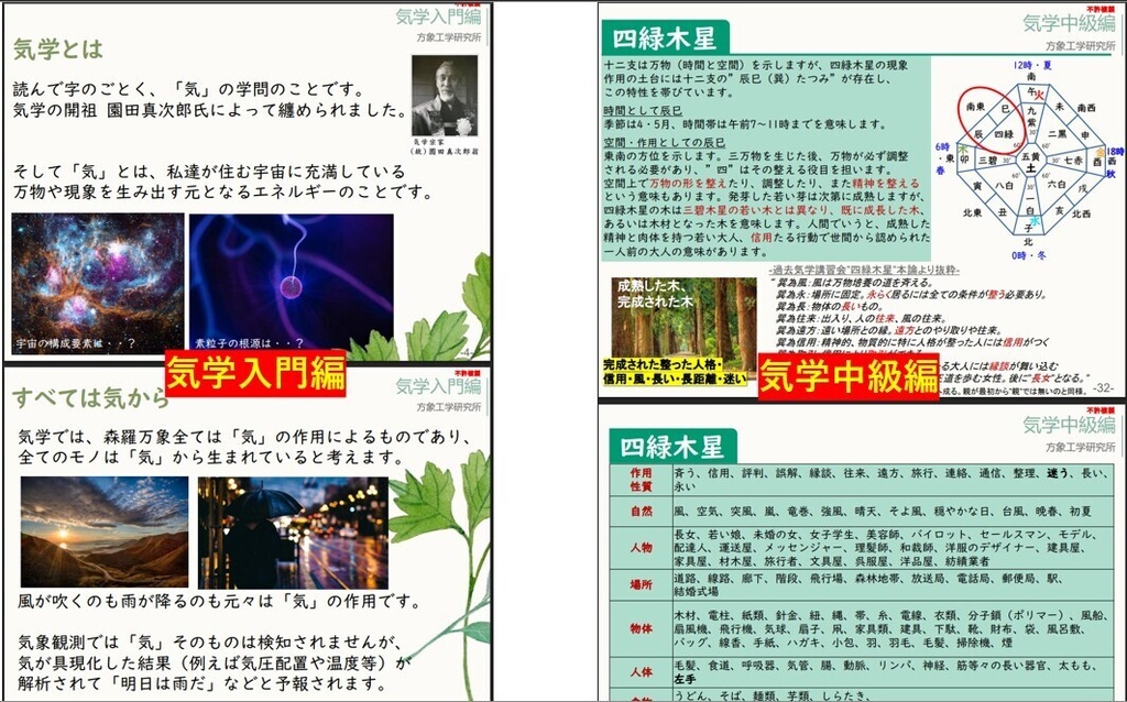 方位鑑定者の養成セット(3点セット)