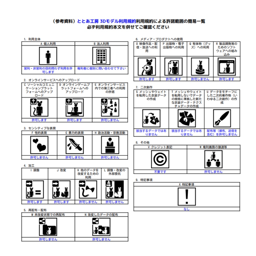 しまえなが風鈴(3色)【3Dモデル】