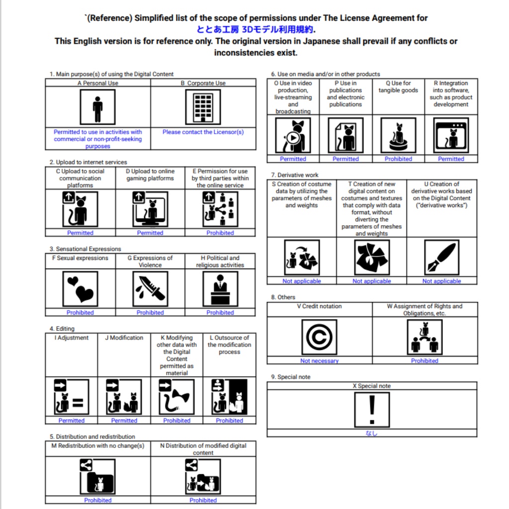 お花のアクセサリー10点セット【3Dモデル】