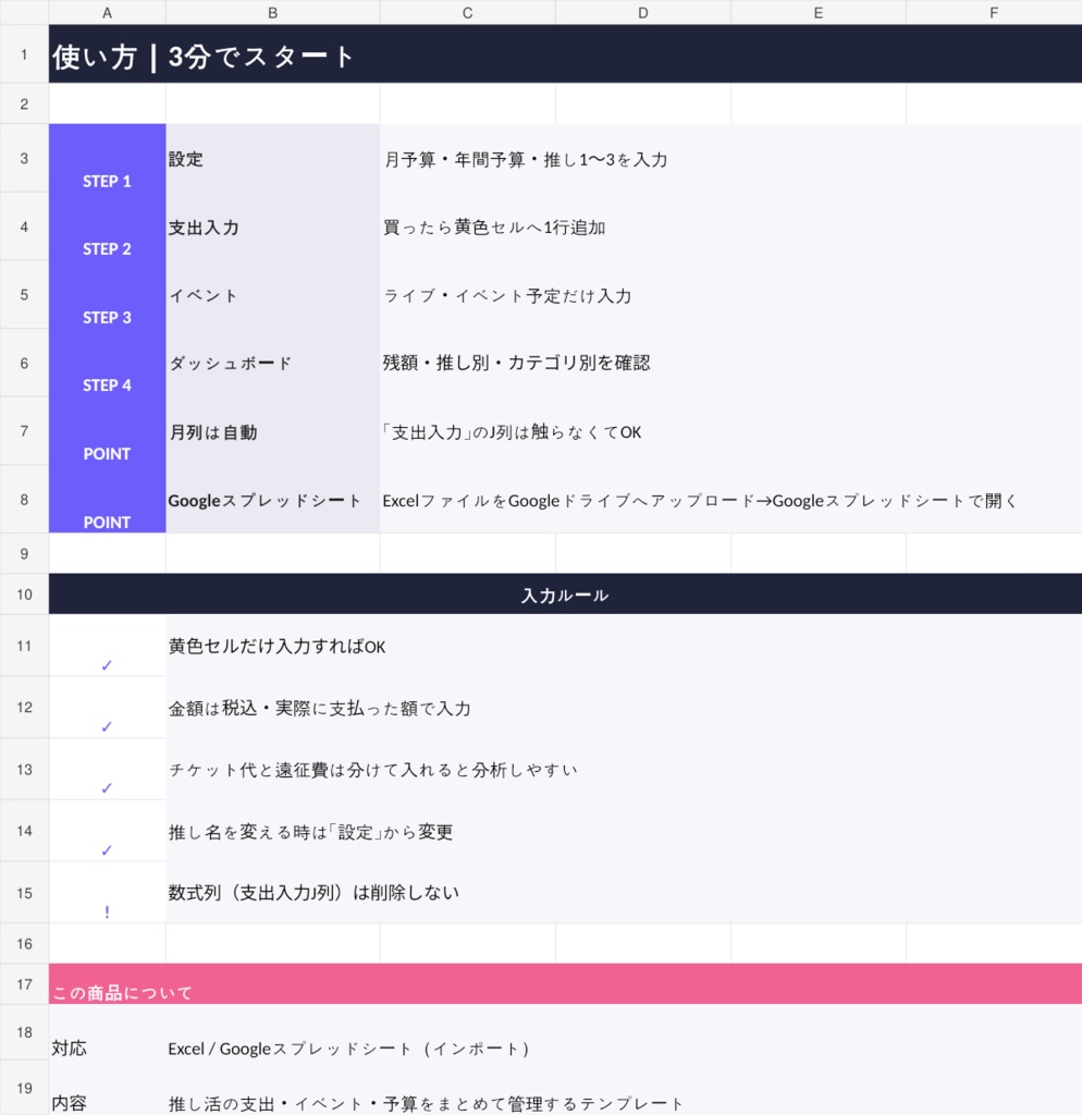 推し活管理Pro|グッズ・チケット・遠征費・予算をまとめて管理