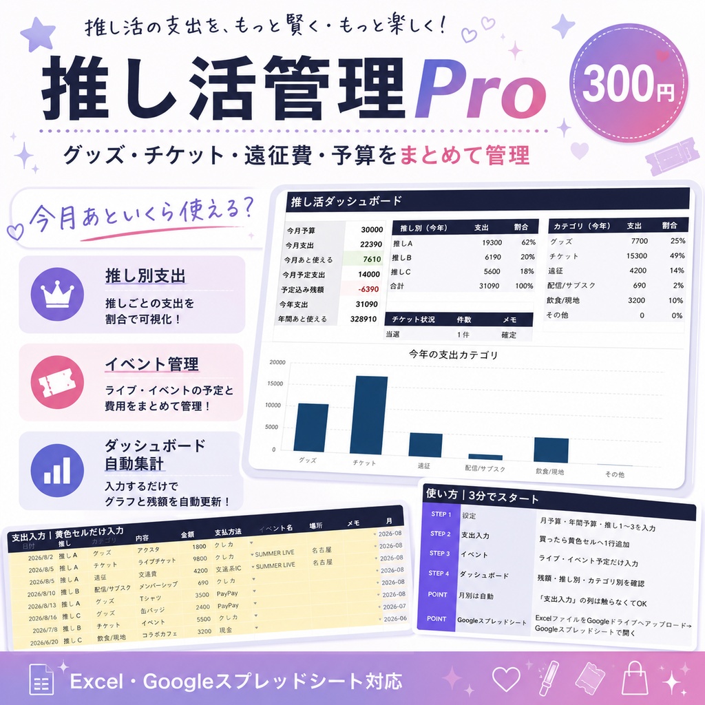 推し活管理Pro｜グッズ・チケット・遠征費・予算をまとめて管理