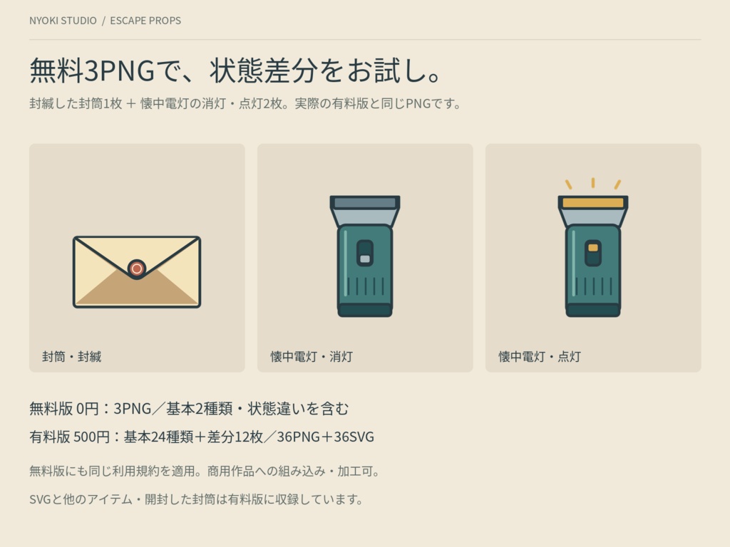 【無料版あり】脱出・探索ゲーム用 小道具素材24種|状態差分付き36PNG+SVG