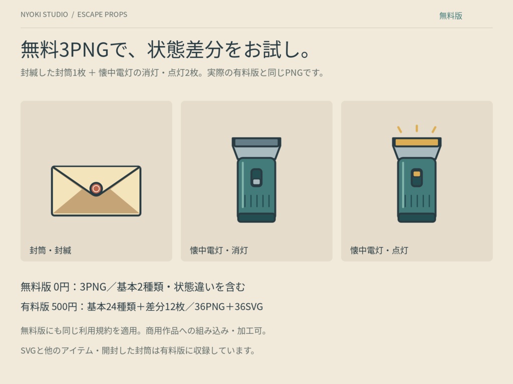 【無料版あり】脱出・探索ゲーム用 小道具素材24種|状態差分付き36PNG+SVG