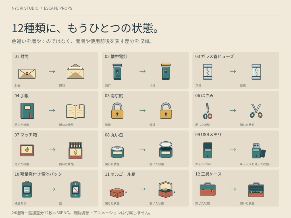 【無料版あり】脱出・探索ゲーム用 小道具素材24種|状態差分付き36PNG+SVG