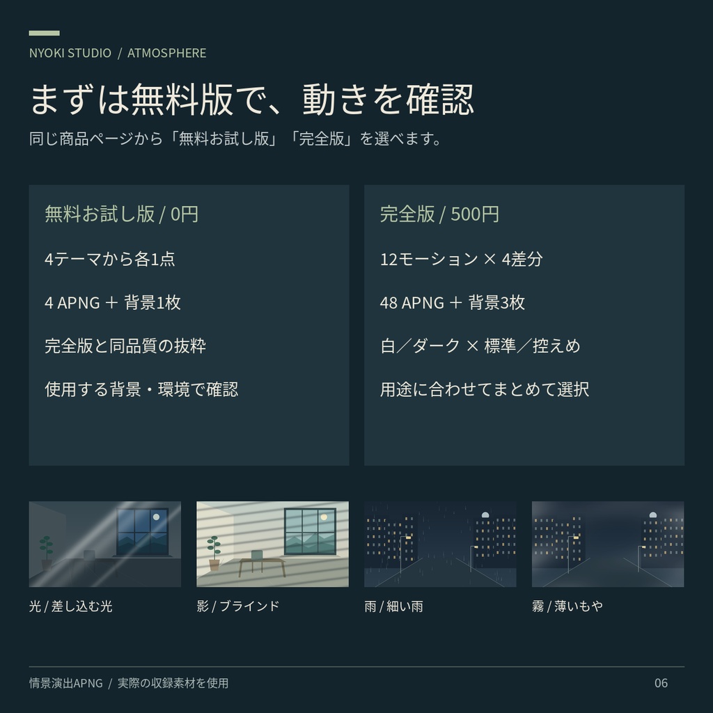 【無料お試しあり】光・影・雨・霧の情景演出APNG素材集|12モーション・48点