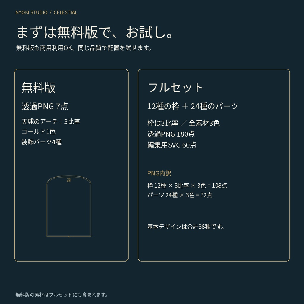 【無料あり・TRPG素材】月と星の装飾フレーム|シナリオ表紙・告知用|透過PNG+SVG