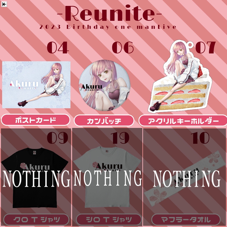 Birthday one-man Live -Reunite-　グッズ