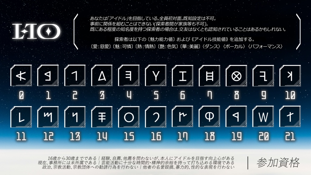 CoCシナリオ「Proxy Produce」SPLL:E191361