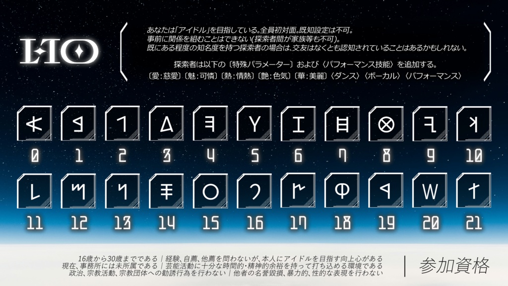 CoCシナリオ「Proxy Produce」SPLL:E191361