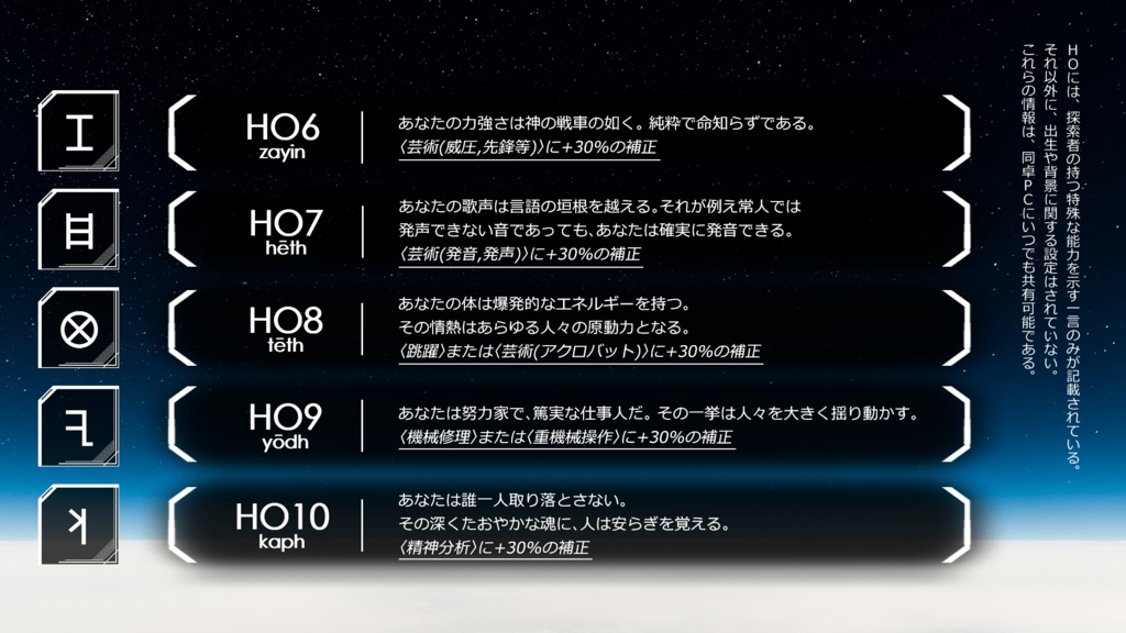 CoCシナリオ「Proxy Produce」SPLL:E191361