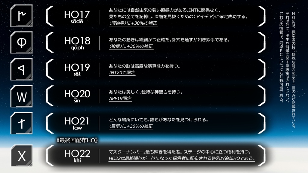 CoCシナリオ「Proxy Produce」SPLL:E191361