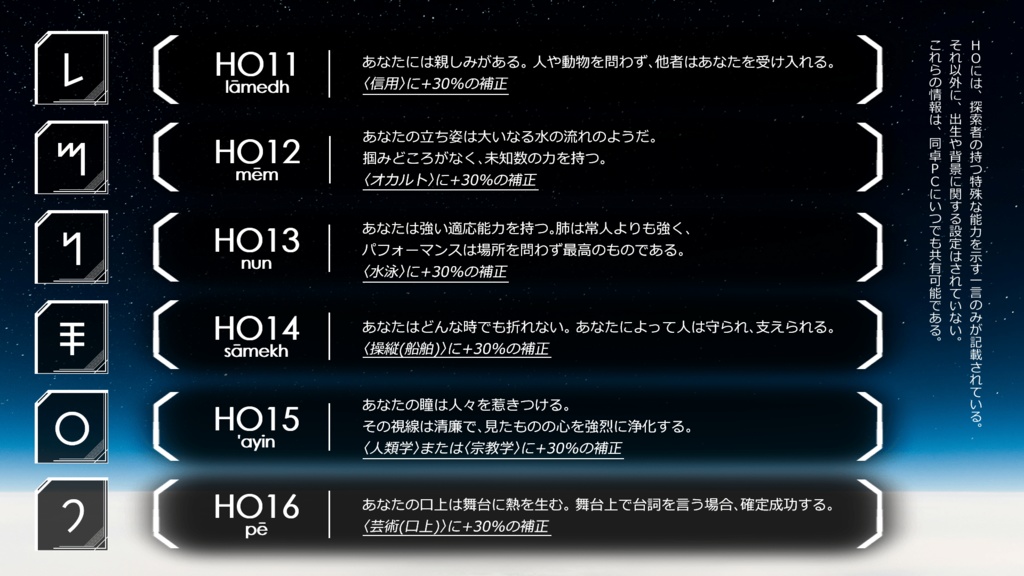 CoCシナリオ「Proxy Produce」SPLL:E191361