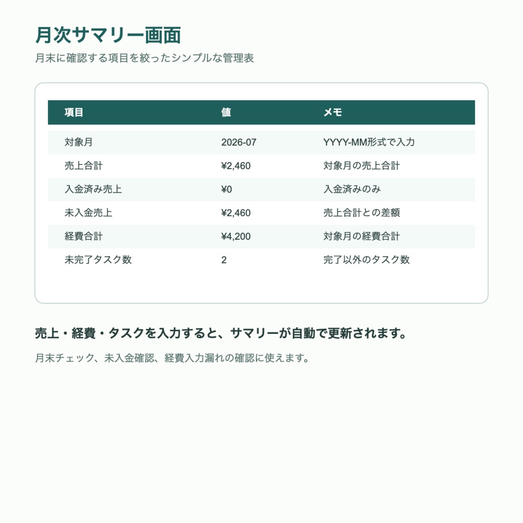 個人事業主のための売上・経費・タスク管理スプレッドシート