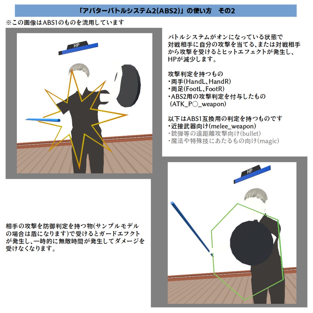 アバターバトルシステム2.5 / アバターバトルシステム2(AvatarBattleSystem2)