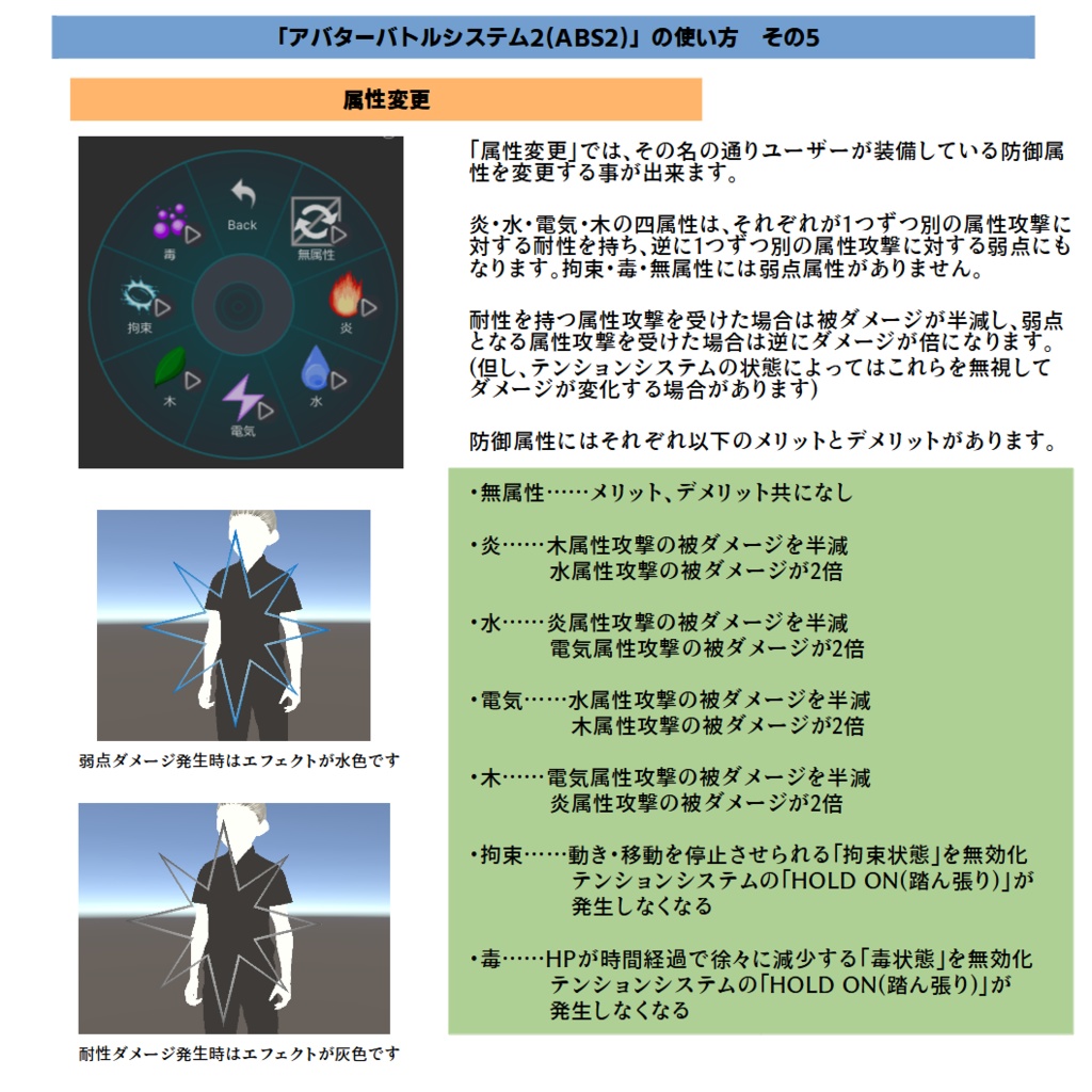 アバターバトルシステム2.5 / アバターバトルシステム2(AvatarBattleSystem2)