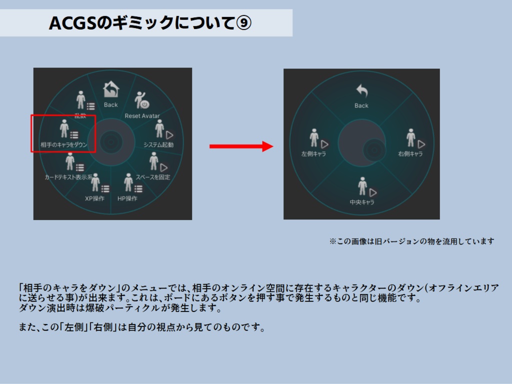 アバターカードバトルシステム(AvatarCardBattleSystem) / (旧名:アバターカードゲームシステム(AvatarCardGameSystem) )