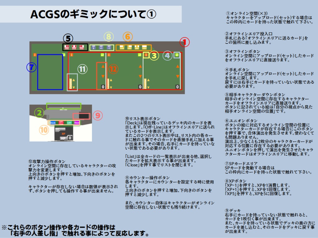 アバターカードバトルシステム(AvatarCardBattleSystem) / (旧名:アバターカードゲームシステム(AvatarCardGameSystem) )