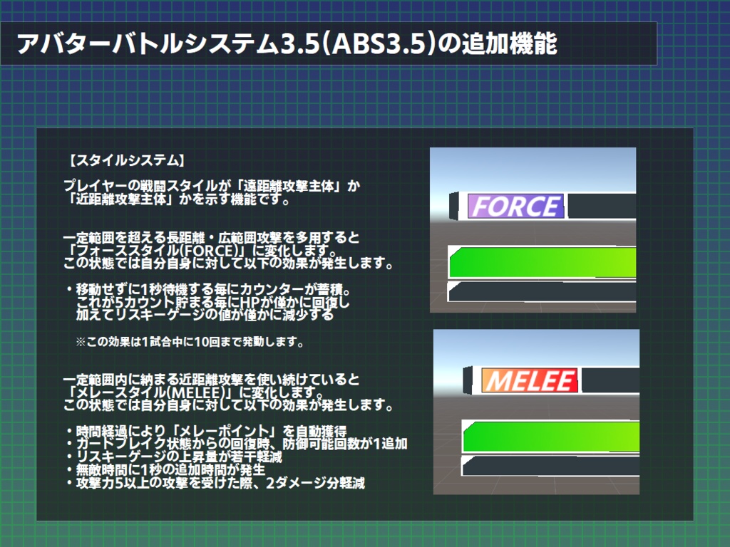 アバターバトルシステム3.5(AvatarBattleSystem3.5)【ABS3追加コンテンツデータ】